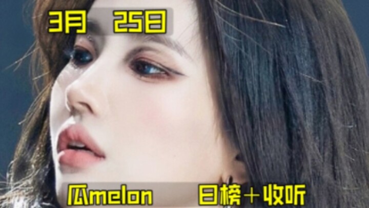 “Daily Idol Buzz Chart”: How long has it been since we last saw numbers like these… WJSN with 380k! 