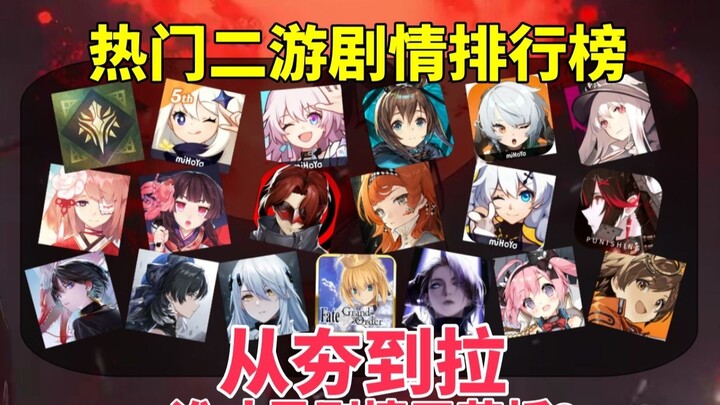 热门二游剧情排行榜 从夯到拉 谁才是二游剧情天花板？