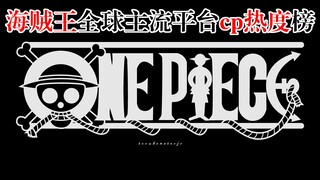 海贼王 全球主流平台同人cp热度榜
