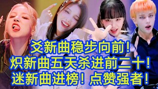 【STUDIO CHOOM】25 อันดับวิดีโอใหม่ที่มียอดชมสูงสุดในปี 2022｜คนรุ่นใหม่รุ่นที่ 5 กำลังคลั่งไคล้!