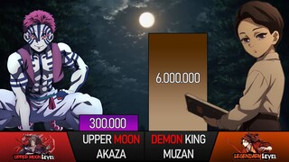 AKAZA VS MUZAN POWER LEVEL (DEMON SLAYER POWER LEVELS) | DEMON SLAYER SEASON 2