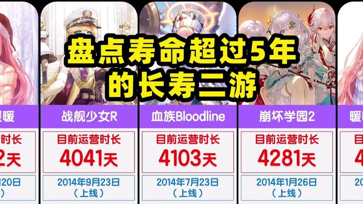Merangkum game mobile dengan umur panjang lebih dari 5 tahun! (Versi terbaru)