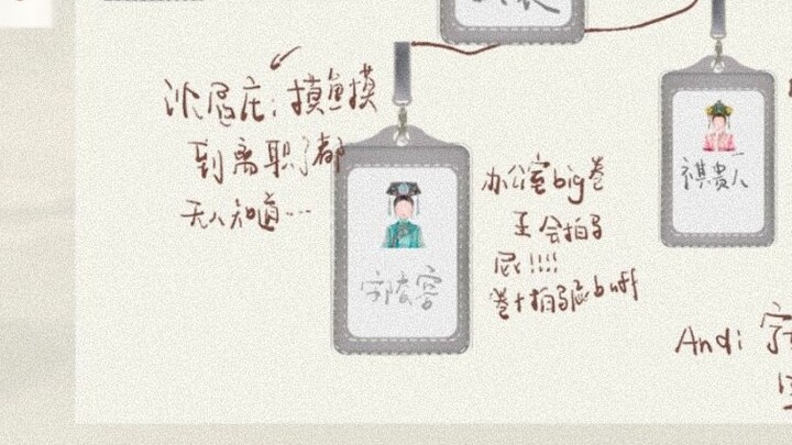 If the workplace is the Legend of Zhen Huan...