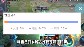 《是一只鱼》我 就 知 道