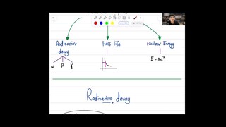 FIZIK F5 SCS NUKLEAR