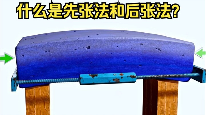 What Are the Pre-Tensioning and Post-Tensioning Methods?