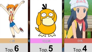 【2月】精灵宝可梦动漫角色人气Top50！（补番目录）