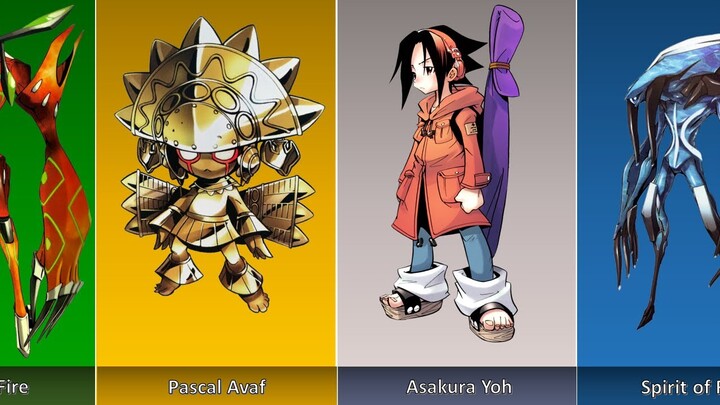 Shaman King The Main Characters and Their Spirits