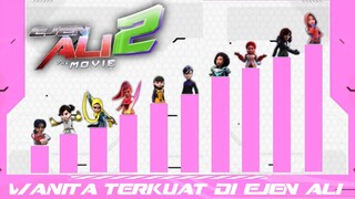 Ejen Ali The Movie 2 Misi : Wanita Terkuat || Info Menarik