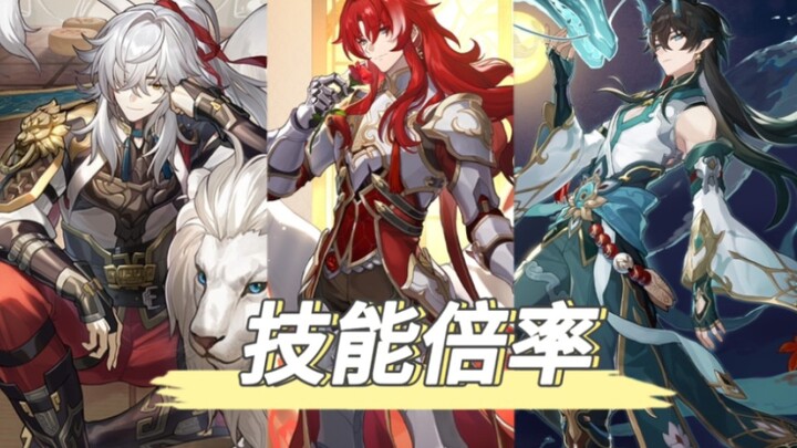 ภายใน 1 เทิร์น ตัวละครแต่ละตัวสามารถทำค่าคูณสูงสุดได้เท่าไร (สำหรับการโจมตีเดี่ยว)