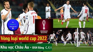 Tin Bóng Đá Kết quả vòng loại World Cup 2022 Khu vực châu Âu, Bảng xếp hạng  C F I