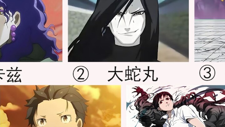 What will happen when these five people see through Light Yagami’s identity?