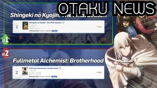 Aotขึ้นอันดับ1,KingdomSS3ฉายต่อ?,Fate Grand order The Movie Camelot | Otaku News