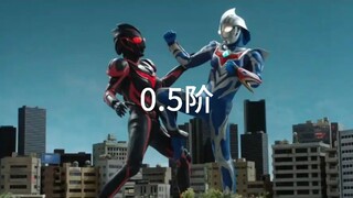 旧平成奥特曼实力级别（0.5阶-5阶）