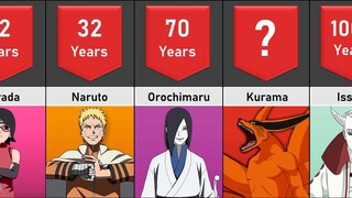 Age of Naruto and Boruto Characters🔥