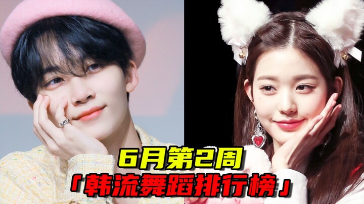 「韩流舞蹈排行榜」6月第2周，IVE第二， 男团SEVENTEEN登顶！