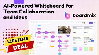 Boardmix Review: Smart AI Whiteboard for Seamless Team Collaboration