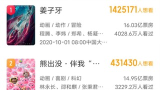 国产动画电影 猫眼想看人数前20名