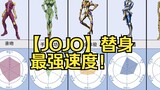 【JOJO】替身最强速度排行！（不含无限）