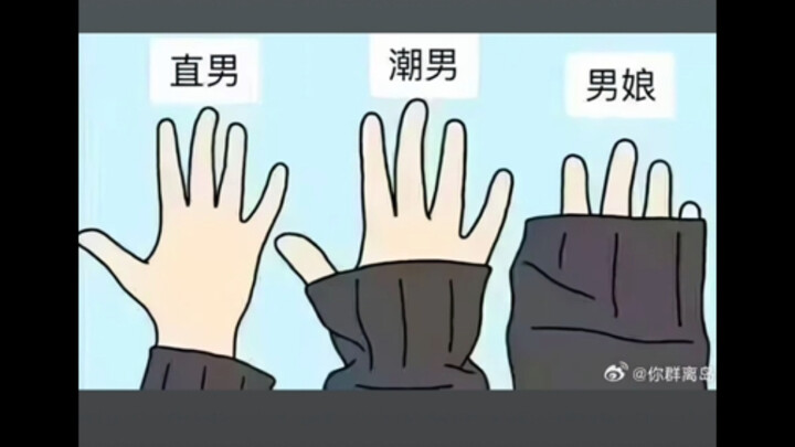 صور ميمات مضحكة | عدد كبير من الرجال المُتَجَمِّلين في الشتاء