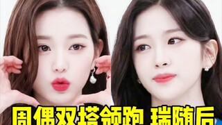 วง Twin Towers กำลังเป็นกระแสไวรัลในครั้งนี้! วอนยองและยูจินนำทัพ Weekly Idol! น้องเล็กตามมาติดๆ และ