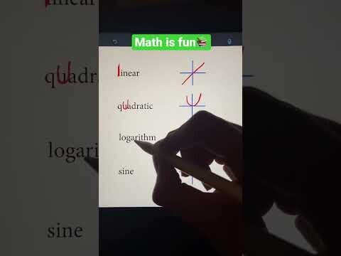 Memorization Trick for Graphing Functions Part 1 | Algebra Math Hack #shorts #math #school