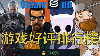 Pertarungan antar dewa! Peringkat ulasan game Steamdb 100 teratas