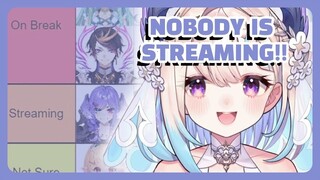 Enna Realises She's The Last NIJI EN Streamer Again [Nijisanji EN Vtuber Clip]