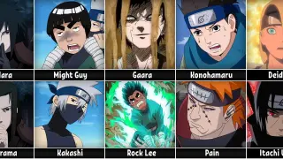 The First Opponents of Naruto/Boruto Characters