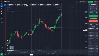 Quotex Zigzag K1ll3r Strategy