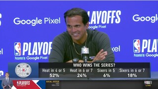 High IQ player - Erik Spoelstra 'praised' Jimmy Butler as Heat def. 76ers 106-92 Playoffs East Semi