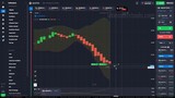 Extreme Quotex OTC Strategy - ADX and Bollinger Bands