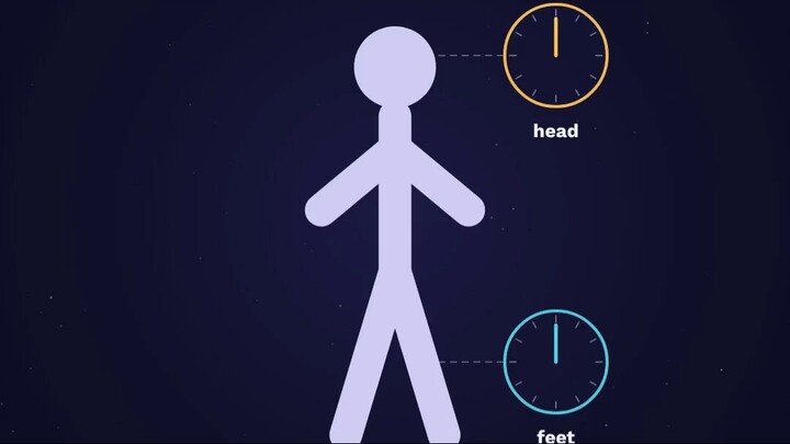 elastic-time-en
