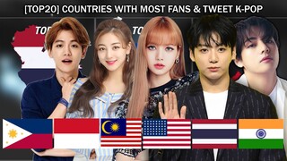 TOP Countries with Most K-Pop Fans & Tweeted K-Pop Volume 2020-2021