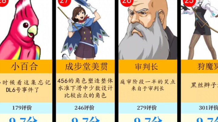 《逆转裁判》人物评分排名（某扑）
