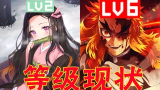【鬼灭之刃】B 站等级现状