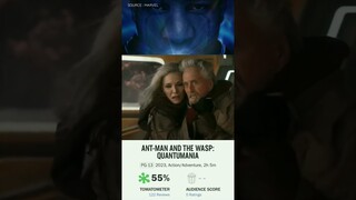 KENAPA ANT MAN AND THE WASP QUANTUMANIA DAPAT RATING BURUK #antman3 #shorts #mcu