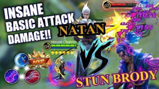 15 KILLS!! 100% BROKEN DAMAGE!! BEST BUILD 2021 | MOBILE LEGENDS