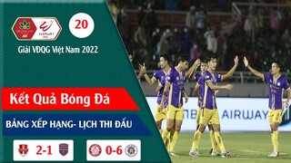 Kết quả bóng đá Vòng 20 V.League 2022. bảng xếp hạng vòng 20