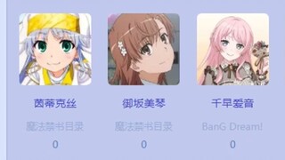 亚洲最萌大赛48小时票数变化，谁脚底腋下最臭
