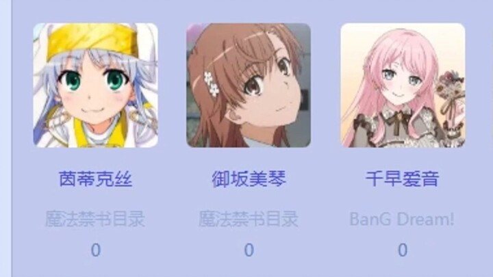 亚洲最萌大赛48小时票数变化，谁脚底腋下最臭