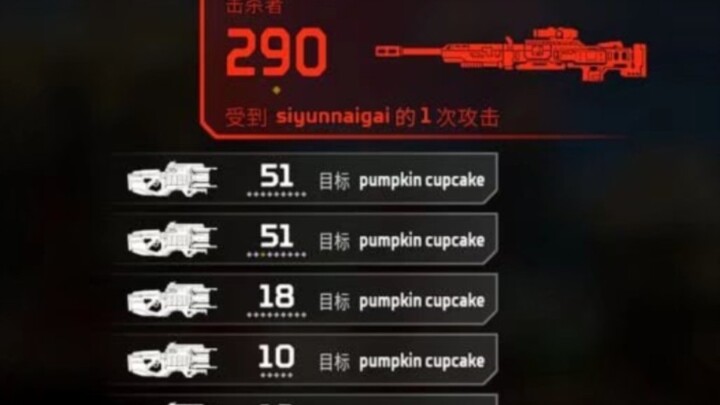 ดูสิใครมาแล้ว!