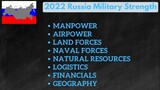 2022 Russia Military Strength