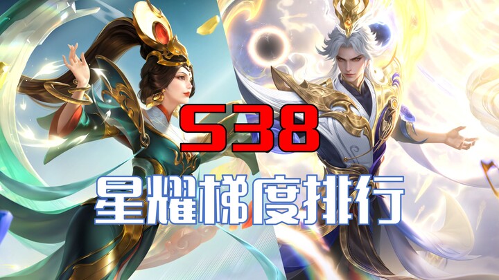 【Bảng xếp hạng bậc Thịnh Vượng mùa S38】Bỏ qua T1 ra, đây có phải là phiên bản cân bằng nhất?!