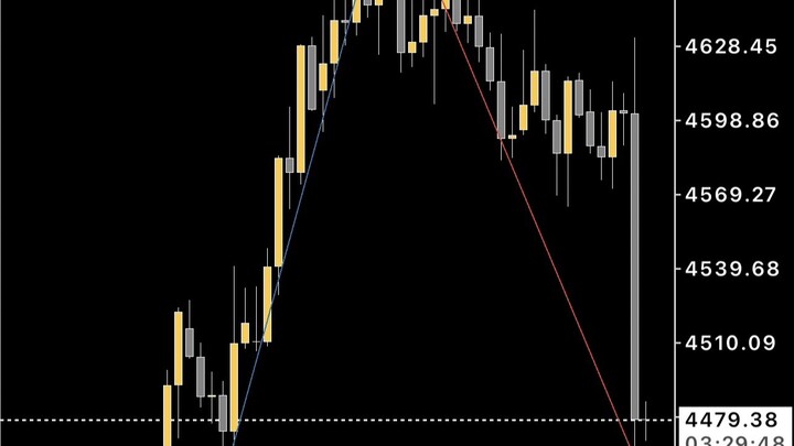 تداول مع محترف جزء الثاني trade with BFX hunter