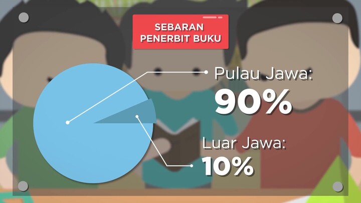 kenapa orang Indonesia malas baca buku