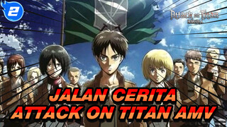 Jalan Cerita Attack on Titan AMV_2