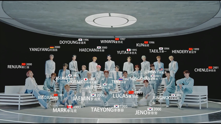 [Seamless IDing] 23 Members of NCT 2020 YearParty: Expert-Level Member Recognition