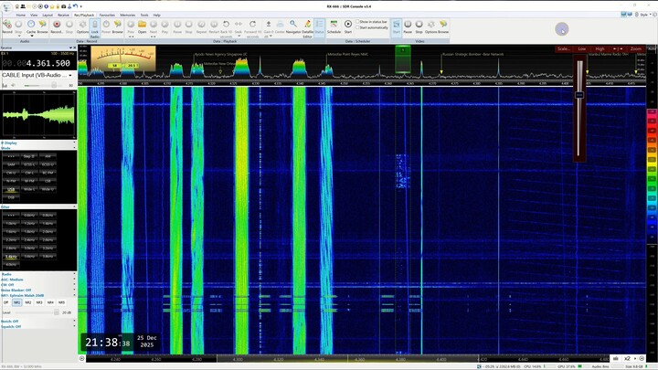 4361.5 Khz  -Some kind of Türkiye military action