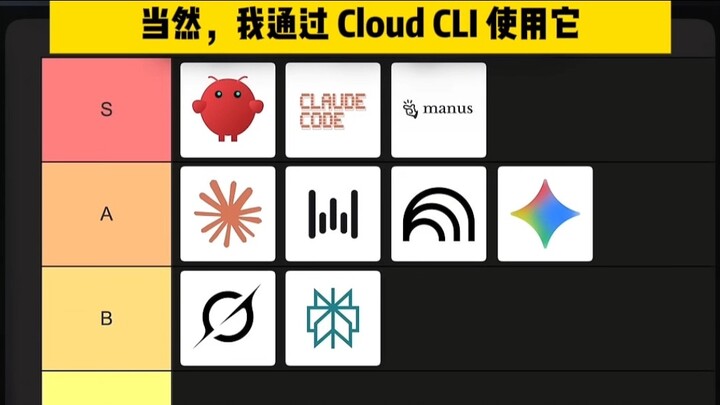 2026 Major Ranking of AI Tools❗️ Many Surprises, From Hottest to Flop!